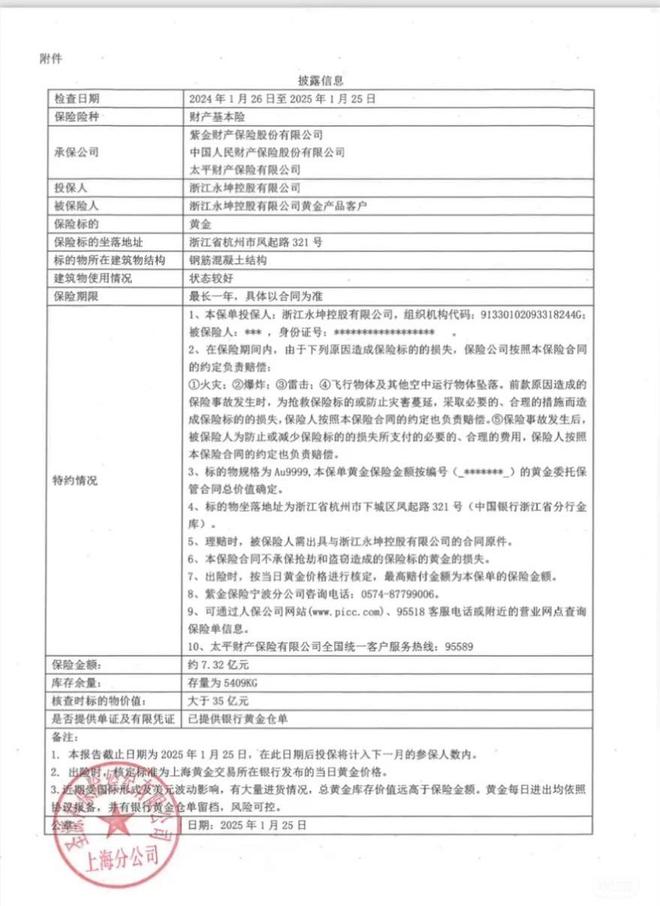 无法提款客服电话关机公司楼层货梯通道已被封j9九游会入口首页迷失的永坤黄金：投资