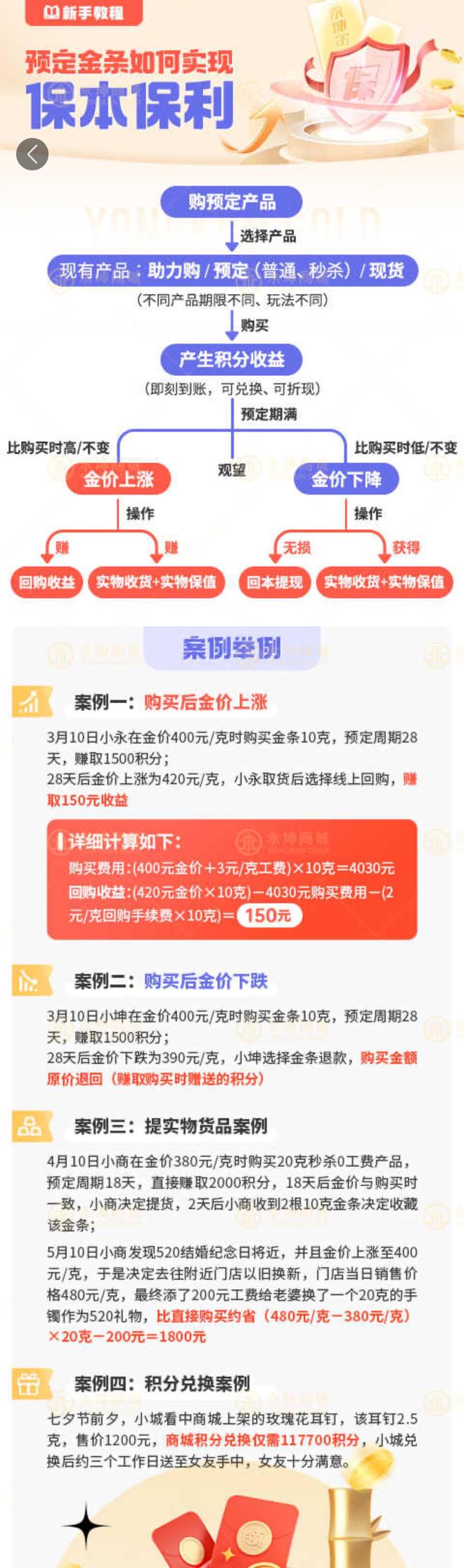 无法提款客服电话关机公司楼层货梯通道已被封j9九游会入口首页迷失的永坤黄金：投资者(图6)